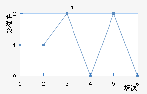½ɻ