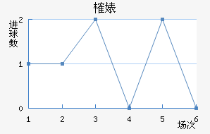 ȶ滪ն