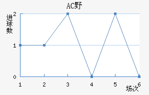 ACҰ޽