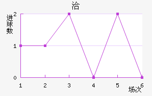 Ǣ