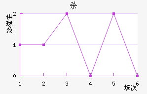 ɱ