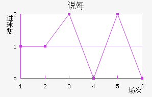 ˵ÿ˽