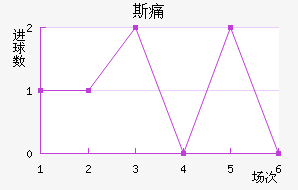 ˹ʹ