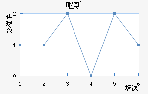 Ż˹