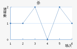 ɱ