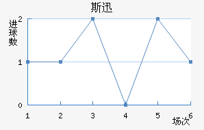 ˹Ѹٽ