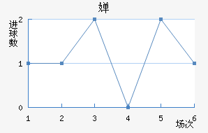濭÷ؽ