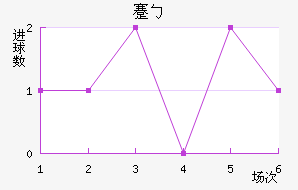 忨ŵ