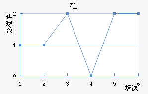 ֲ˽