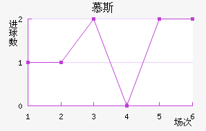 Ľ˹