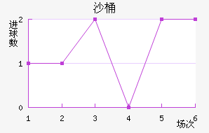 ɳͰؽ