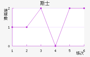˹ʿ