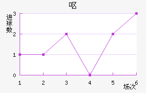 Ż˹