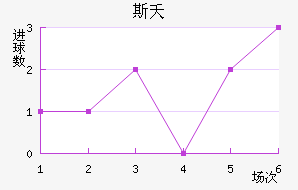 ˹ز޽