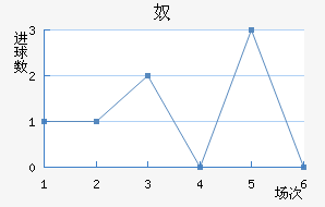 ūǽ