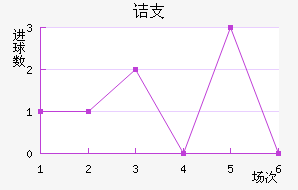 ڵ֧