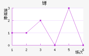 濭÷ؽ