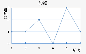 ɳϱ