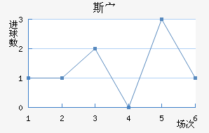 ˹岨