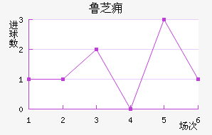 ³֥Ӹ