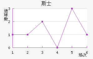 ˹ʿ