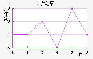 ˹˵Ħ