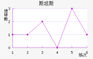 ˹̹˹