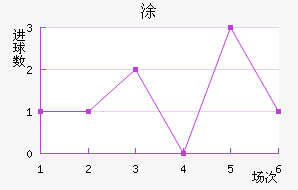 Ϳǽ