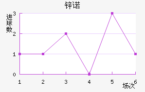 пŵ