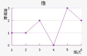 ߶άǽ