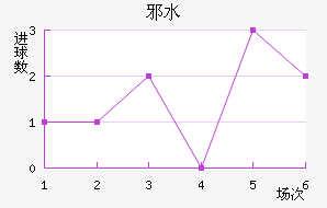 аˮֽ