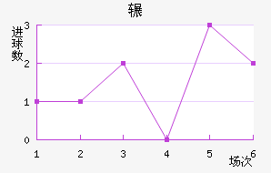 շѶ½