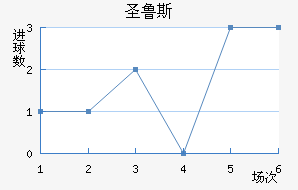 ʥ³˹