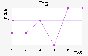 FC˹³ӽ