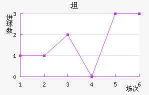 ̹޽