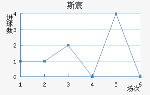 ˹工˽