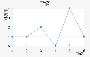 ˹ʹ