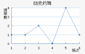 EBʷԼķ