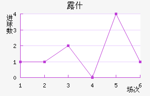 ¶ʲ