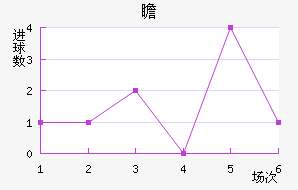 հ½
