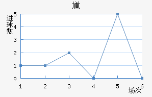 ظ½