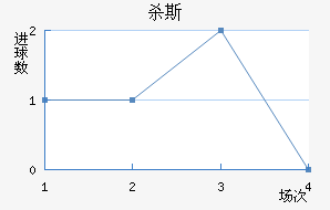 ɱ˹