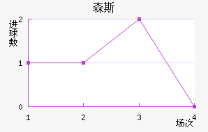 ɭ˹