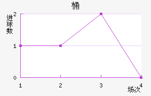 Ͱ˹