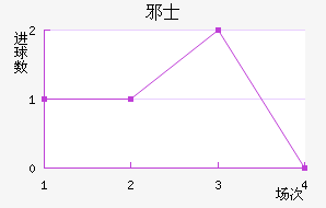 аʿ