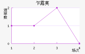 է¶Ī
