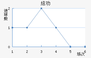 ŦȰ½