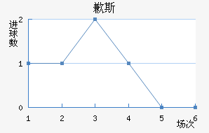 Ǹ˹