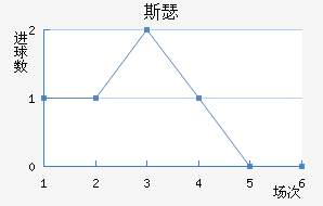 ˹ɪ