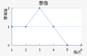 ̩ά